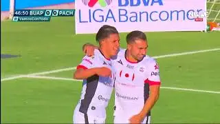 Resumen | Lobos BUAP 1 - 1 Pachuca |Clausura 2019 -  Jornada 5 | LIGA Bancomer MX