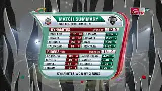 Bpl 9th match full highest 2019