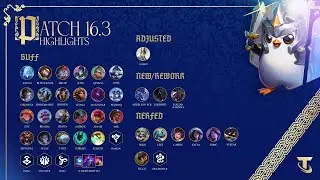 🔴LIVE - OPEN MABAR PATCH BARU 16.3 TFT! - Teamfight Tactics Indonesia
