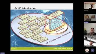 The DYNAPORT project &ndash; webinar Digitalizing Nautical Communication Between Ship and Shore with S 100