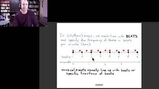 Физика музыки 4 &mdash; визуальные представления событий во времени