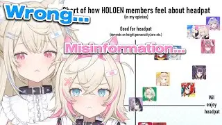 FuwaMoco disagree with the HoloEN headpat chart [Hololive/FuwaMoco] [EngSub]