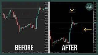 How to Move Charts in MT5 | Shift Left & Move Up/Down with Scale Fix