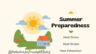 Summer Preparedness #Sunstroke #Heatstroke #heatstress #heatexhaustion #TataPower