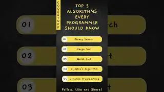 Top 5 Algorithms Every Programmer Should Know #shorts