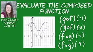 Evaluate the Composition of Functions using the Graph