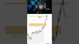 How I Catch Precise Entry&rsquo;s Using Deviation Levels | Full-Time Trader Explains