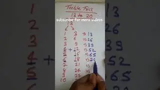 Table Trick | 13 का Table trick se |&nbsp;#shorts&nbsp;|&nbsp;#mathtricks&nbsp;| Math Trick | Pahada Table 13