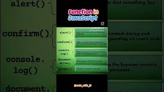 JavaScript function 