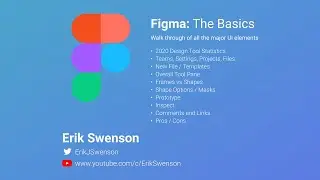 Figma Basics [#1 Design Tool]