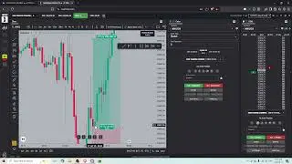 A Trade I Took Today that made 1k (Quick Review)