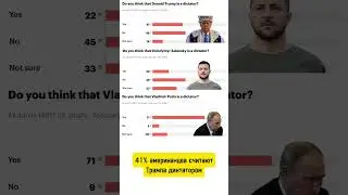 41% американцев считают Трампа диктатором