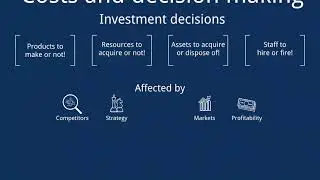 Passing the CIMA BA2 Exam - Full Webinar Recording