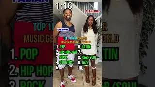 Name Top 10 Popular Music Genres