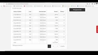 Demo: Calculate total cellphone data usage per month.