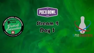 2025 Master Bowlers Nationals - PoCo Bowl