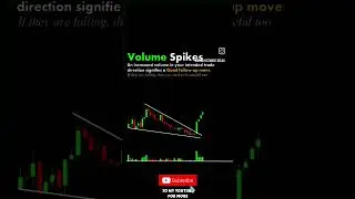 Volume Analysis in Trading #volume #volumeanalysis #chartpatterns #chartanalysis #charts #nifty #bse