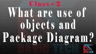 What is objects in UML? || What is package diagram in UML? ||Types of UML Diagrams