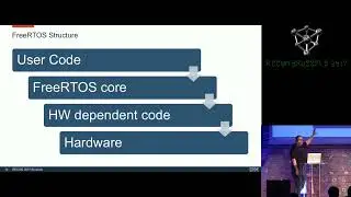 Embedded devices reverse engineering