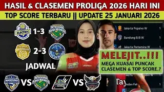 OFFICIAL LATEST UPDATE! COMPLETE RESULTS OF THE 2026 VOLLEYBALL PROLIGA JAK ELECTRIC PLN 1-3 GERS...