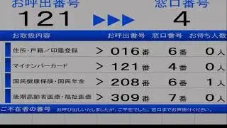 岩倉市　市民窓口課混雑状況LIVE