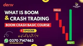 What Is Boom & Crash Trading? Intro to Deriv Synthetic Index | Basic Course Part 1 | Saim FX Academy