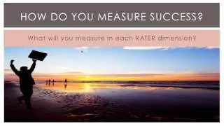 Develop a Customer Service Plan
