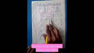 Взаимосвязь между альфа- и бета-коэффициентом - текущий выигрыш