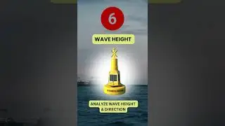 Here are 10 types of offshore weather sensors #vivoasia #weathersenors #offshoresafety #oilandgas