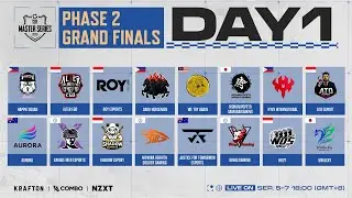 PUBG Master Series 2025 Phase 2 - Grand Finals Day 1