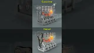 Gasoline vs Diesel Engines Which Is Better?