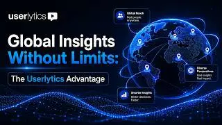 Global Insights Without Limits: The Userlytics Advantage