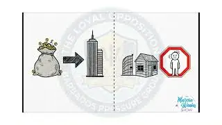 Законопроект о Фонде экономической диверсификации и роста 2025 года