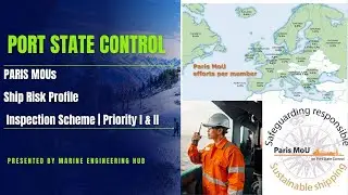 Paris MOU|Ship Risk Profile|Inspection Scheme|Priority I & II|HRS|LRS|Type of PSC Inspection