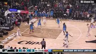 Jordan Clarkson highlights❤️❤️❤️ Pinoy Pride
