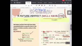 مراجعة ليلة الاختبار للقواعد لغة انجليزية صف ١٢ (الجزء الثانى)
