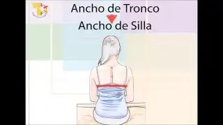 Antropometría para silla de ruedas