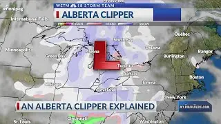 What is an Alberta Clipper?