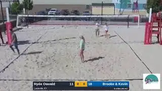 Brooke & Kevin vs. Hyde Oswald (2023.10.07)