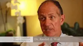 Breast Reduction Procedure | San Francisco Bay Area Plastic Surgeon