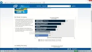 Intel HD 4000 Graphics Overview