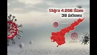 A P  reports 38 deaths, 4,256 positive cases in 24 hours