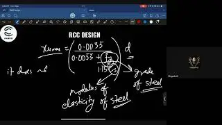 CLASS 02 : Design of Beam II