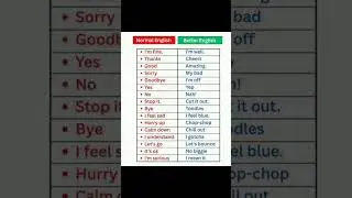 Normal English vs Better English 🇬🇧✨ | Speak Smart! #easyenglisheveryday #learnenglish