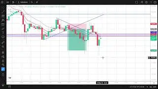 MONEY MOVE -kk   10/12/2025 CRYPTO  B.TC , ETH AND CRYPTO