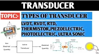 TRANSDUCER | RVDT |LVDT |RTD |THERMISTOR |PIEZOELECTRIC| PHOTOELECTRIC| ULTRASONIC| STUDY APNE LIYE