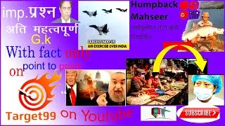 Top 20 plus  current affairs april 2020 Most Important | करंट अफेयर्स | for all govt exams