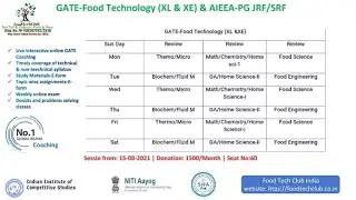 Food safety and Eco system