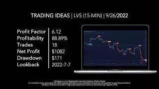 Stock Trading Ideas $LVS / NYSE (Las Vegas Sands) | Trading Algorithm
