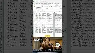 Auto Delete Columns in MS Excel 😲 | Smart Excel Cleanup Trick! #asmr #excel #shorts #trendingshorts